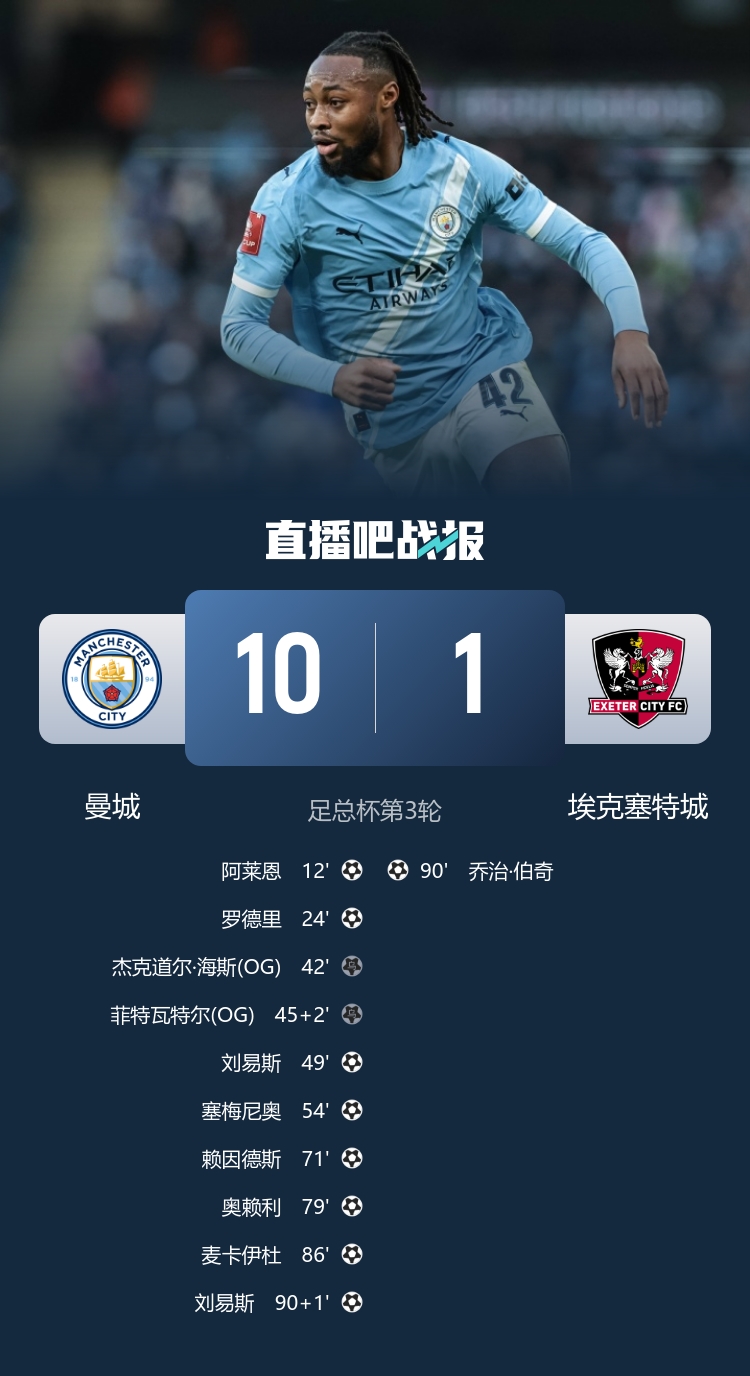 必发入口-英媒：英甲队濒临破产，希望曼城捐赠足总杯门票收入遭英足总警告